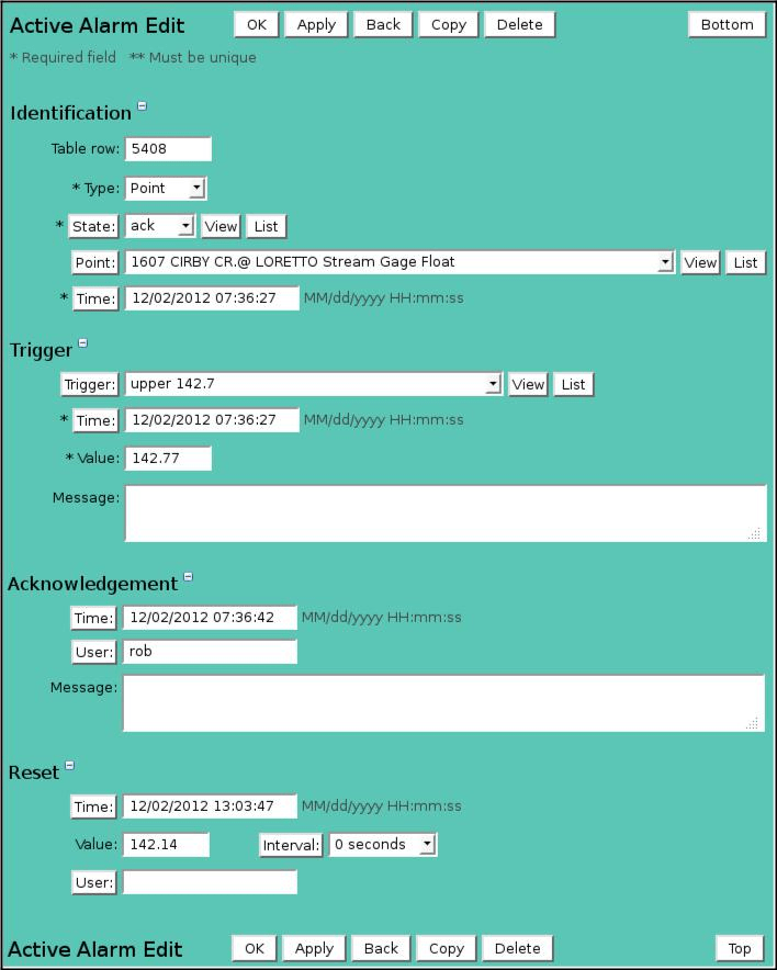 Active Alarm Identification