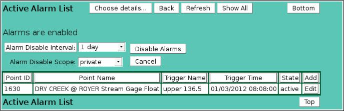 Active Alarm List Disable Alarms