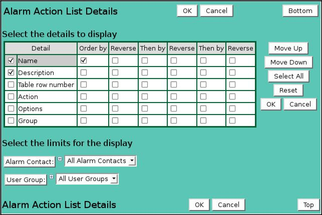 Alarm Action List Details