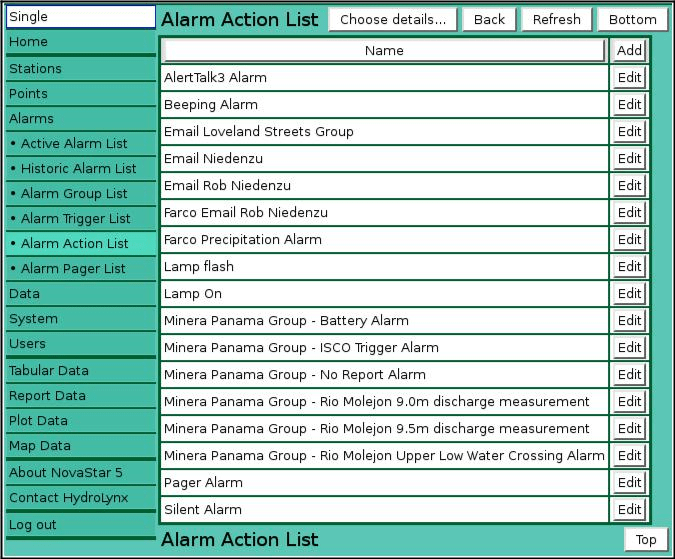 Alarm Action List