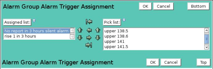 Alarm Group Trigger Assignment