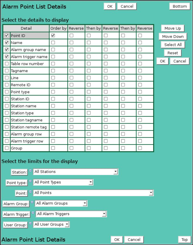 Alarm Point List Details