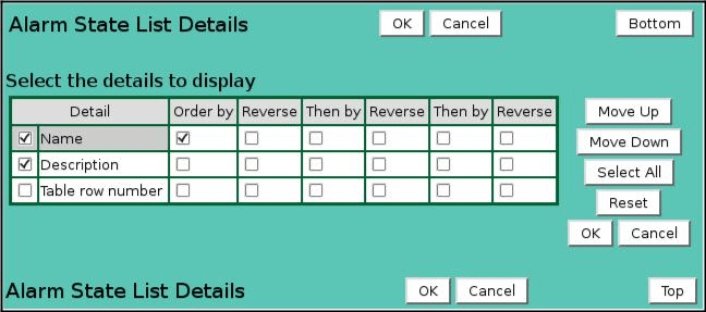 Alarm State List Details