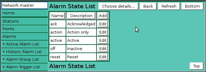 Alarm State List