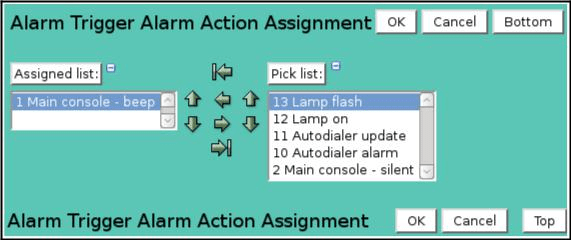 Alarm Trigger Action Assignment