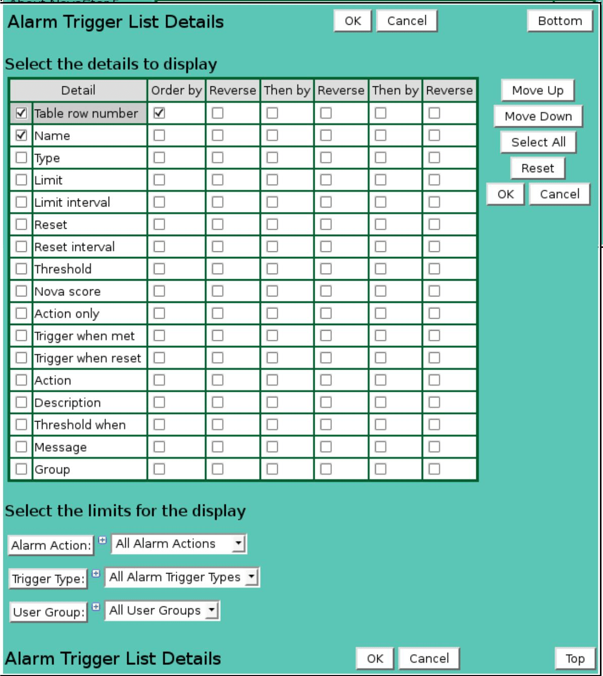 Alarm Trigger List Details