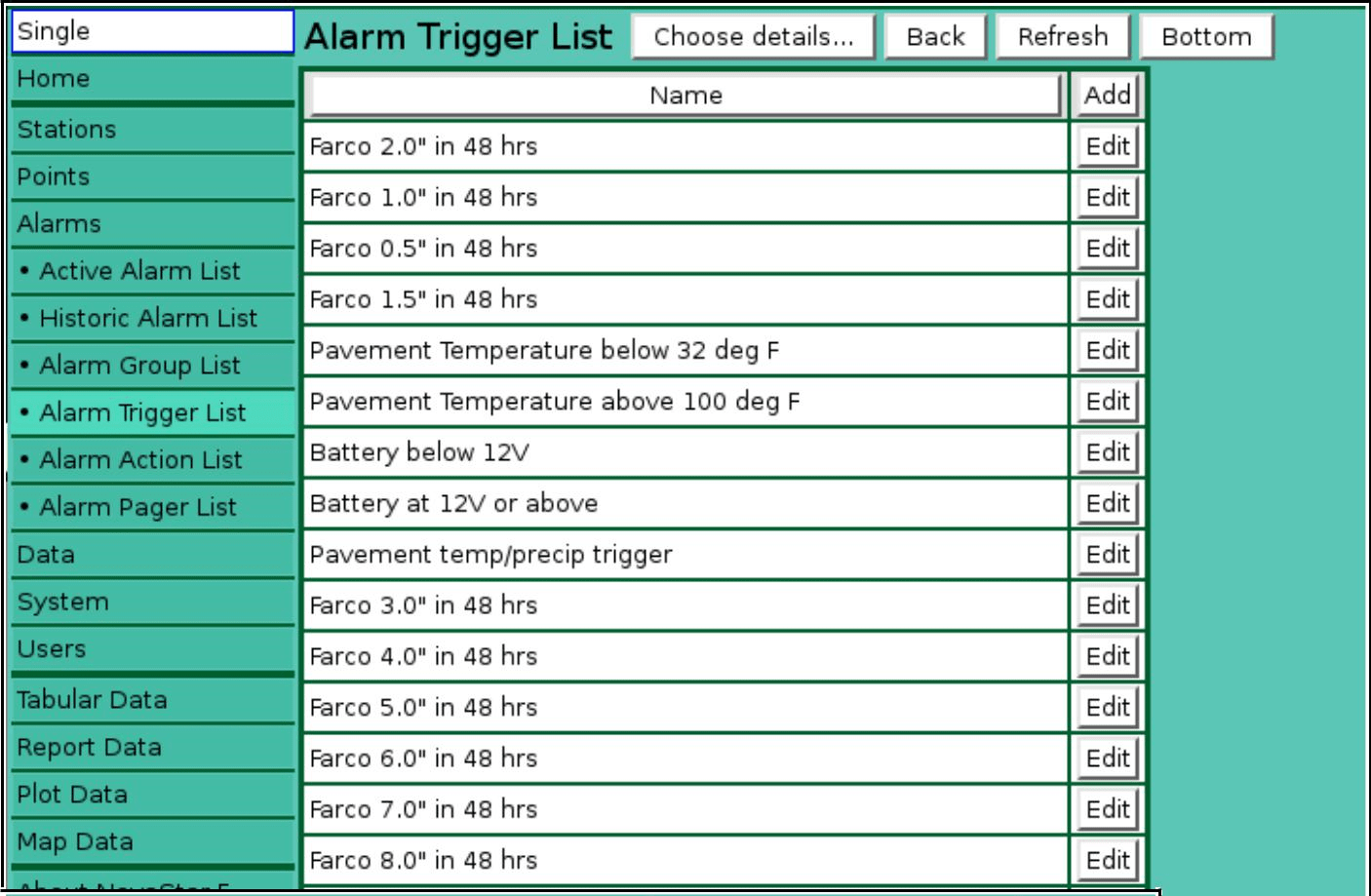 Alarm Trigger List