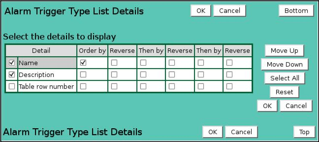 Alarm Trigger Type List Details