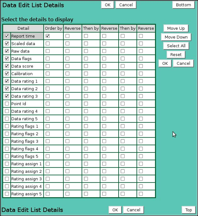Data Edit Data List Details