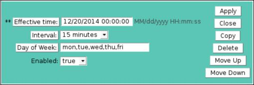 Data Export Schedule Edit Panel