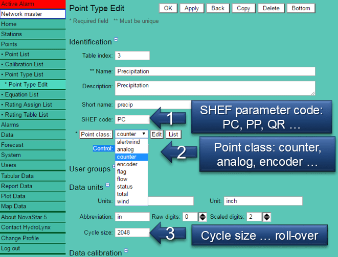 point-class-precipitation-counter