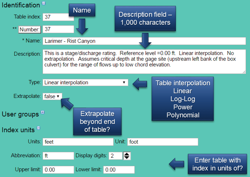 rating-table-edit-water-level