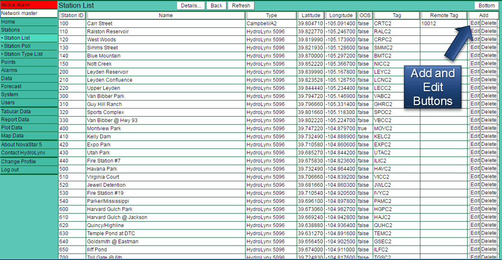 station-list-add-edit-buttons
