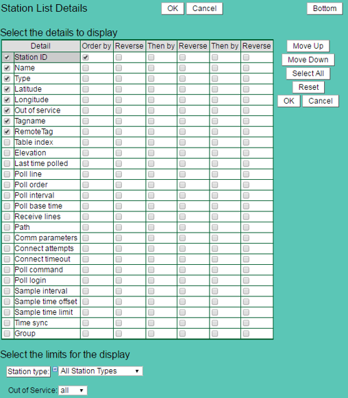 station-list-details