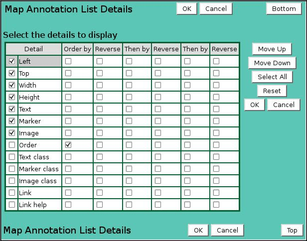 Map Annotation List Details
