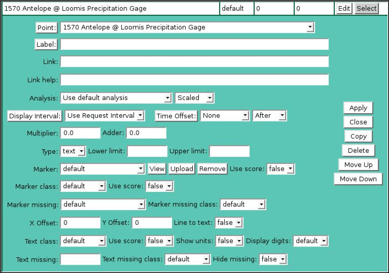 Map Point Edit Panel