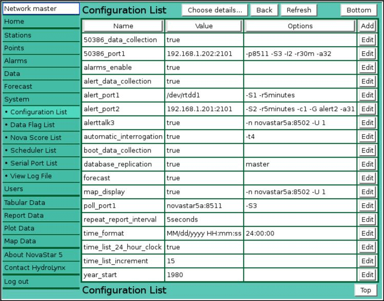 Configuration List