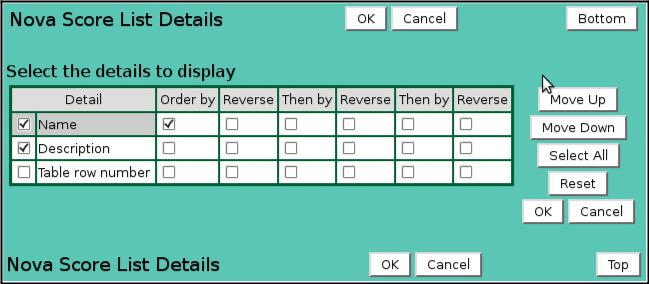 Nova Score List Details
