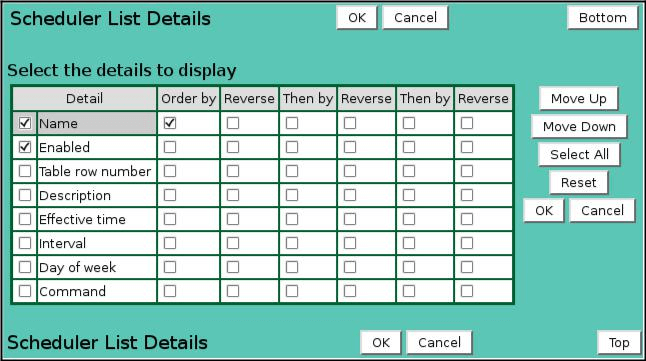 Scheduler List Details