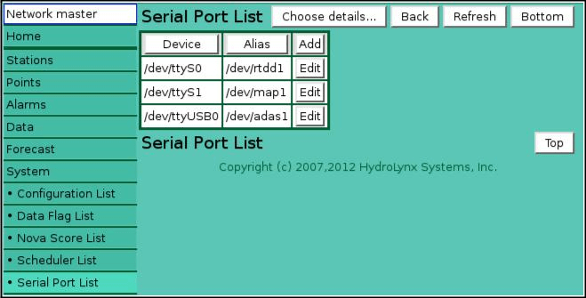 Serial Port List