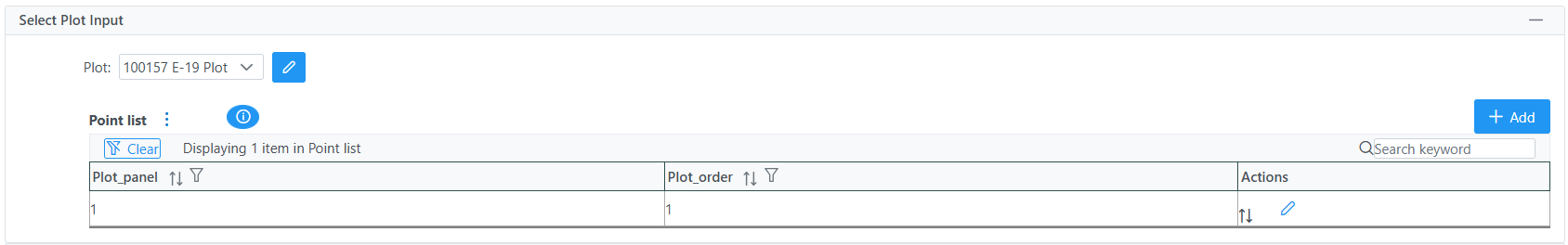 select plot